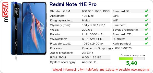 Dane telefonu Redmi Note 11E Pro