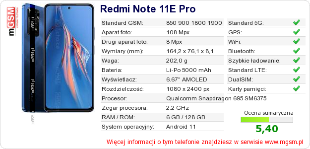 Dane telefonu Redmi Note 11E Pro