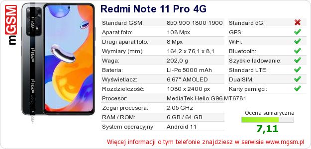 Dane telefonu Redmi Note 11 Pro 4G Dane telefonu Redmi Note 11 Pro 4G
