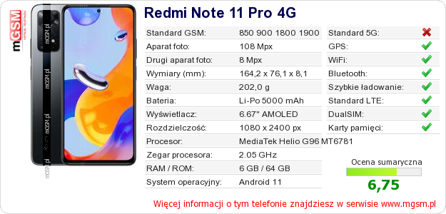 Dane telefonu Redmi Note 11 Pro 4G