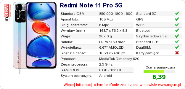 Dane telefonu Redmi Note 11 Pro 5G