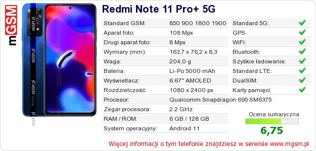 Dane telefonu Redmi Note 11 Pro+ 5G