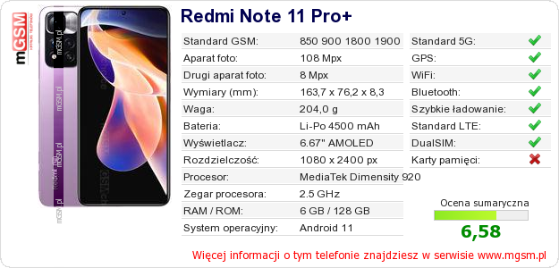 Dane telefonu Redmi Note 11 Pro+