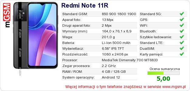 Dane telefonu Redmi Note 11R Dane telefonu Redmi Note 11R