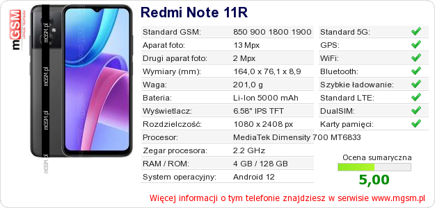 Dane telefonu Redmi Note 11R