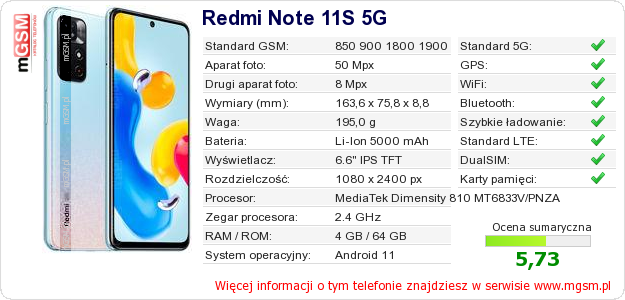 Dane telefonu Redmi Note 11S 5G