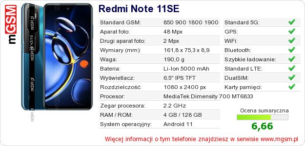 Dane telefonu Redmi Note 11SE