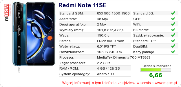 Dane telefonu Redmi Note 11SE