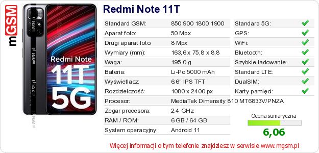 Dane telefonu Redmi Note 11T Dane telefonu Redmi Note 11T