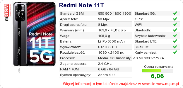 Dane telefonu Redmi Note 11T Dane telefonu Redmi Note 11T