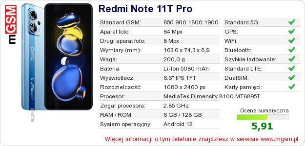 Dane telefonu Redmi Note 11T Pro Dane telefonu Redmi Note 11T Pro