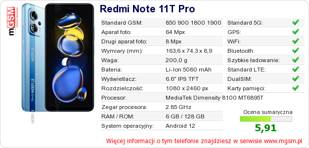 Dane telefonu Redmi Note 11T Pro