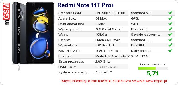 Dane telefonu Redmi Note 11T Pro+
