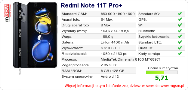 Dane telefonu Redmi Note 11T Pro+