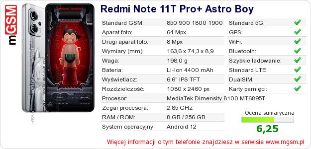 Dane telefonu Redmi Note 11T Pro+ Astro Boy