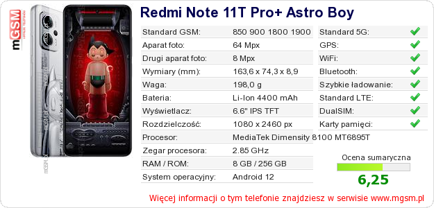 Dane telefonu Redmi Note 11T Pro+ Astro Boy
