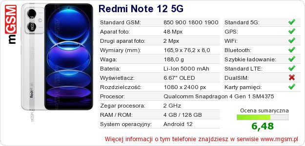 Dane telefonu Redmi Note 12 5G