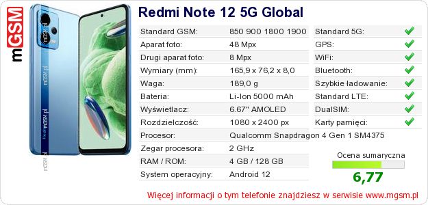 Dane telefonu Redmi Note 12 5G Global Dane telefonu Redmi Note 12 5G Global