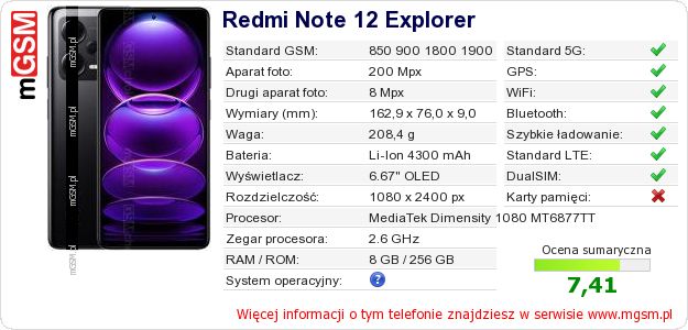 Dane telefonu Redmi Note 12 Explorer Dane telefonu Redmi Note 12 Explorer