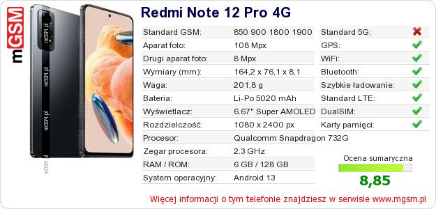 Dane telefonu Redmi Note 12 Pro 4G