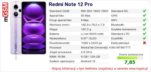 Dane telefonu Redmi Note 12 Pro