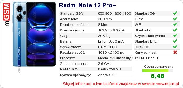 Dane telefonu Redmi Note 12 Pro+ Dane telefonu Redmi Note 12 Pro+