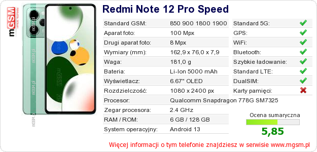 Dane telefonu Redmi Note 12 Pro Speed