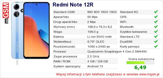 Dane telefonu Redmi Note 12R