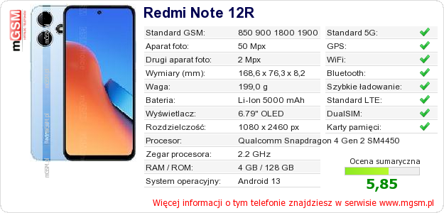 Dane telefonu Redmi Note 12R Dane telefonu Redmi Note 12R