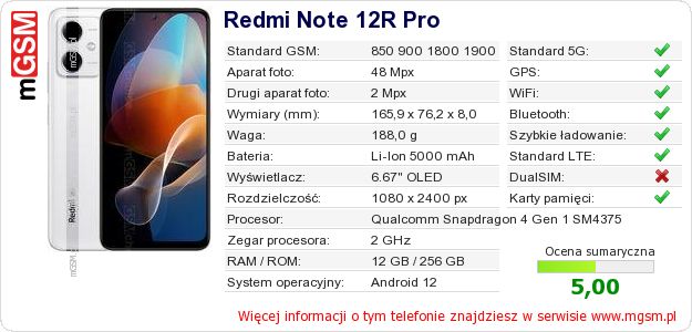 Dane telefonu Redmi Note 12R Pro
