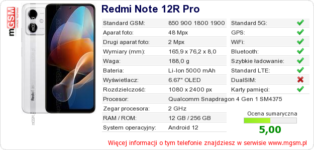 Dane telefonu Redmi Note 12R Pro