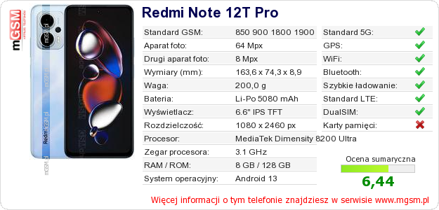 Dane telefonu Redmi Note 12T Pro