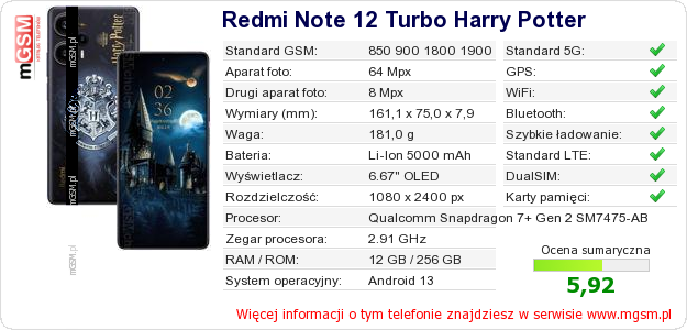 Dane telefonu Redmi Note 12 Turbo Harry Potter