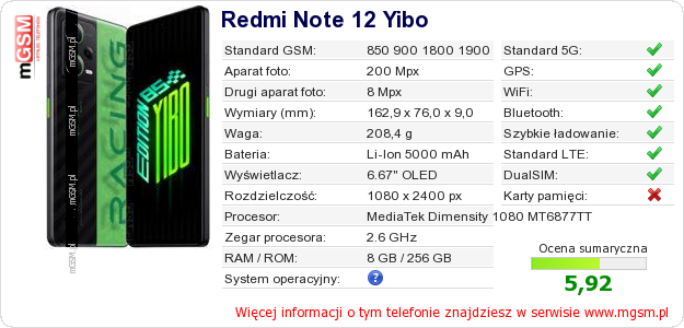 Dane telefonu Redmi Note 12 Yibo