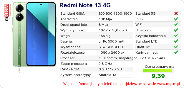 Dane telefonu Redmi Note 13 4G