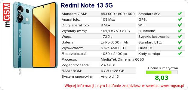 Dane telefonu Redmi Note 13 5G