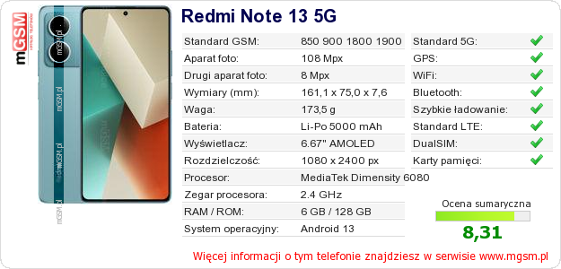 Dane telefonu Redmi Note 13 5G Dane telefonu Redmi Note 13 5G