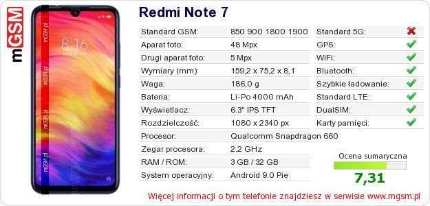 Dane telefonu Redmi Note 7 Dane telefonu Redmi Note 7