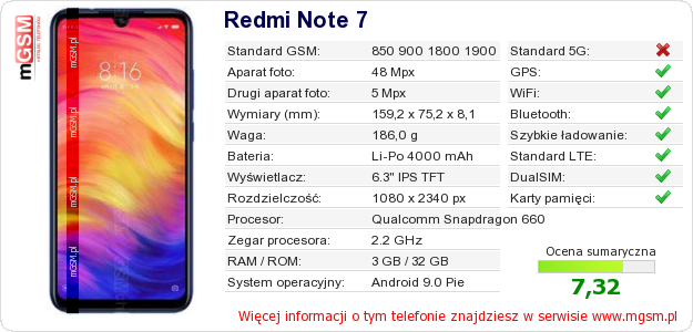 Dane telefonu Redmi Note 7