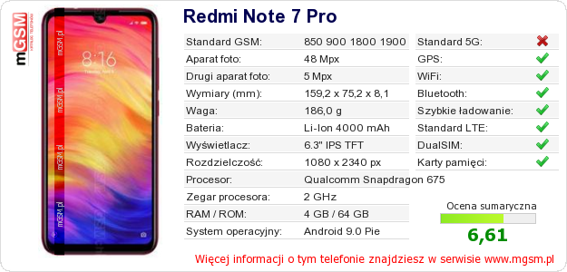 Dane telefonu Redmi Note 7 Pro