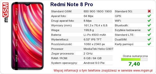 Dane telefonu Redmi Note 8 Pro