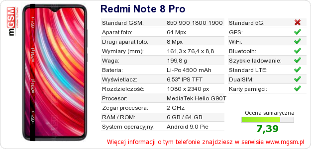 Dane telefonu Redmi Note 8 Pro Dane telefonu Redmi Note 8 Pro