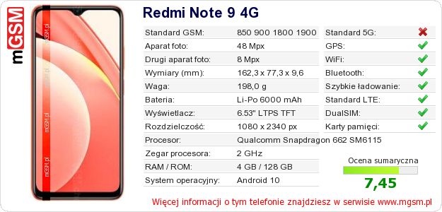 Dane telefonu Redmi Note 9 4G Dane telefonu Redmi Note 9 4G
