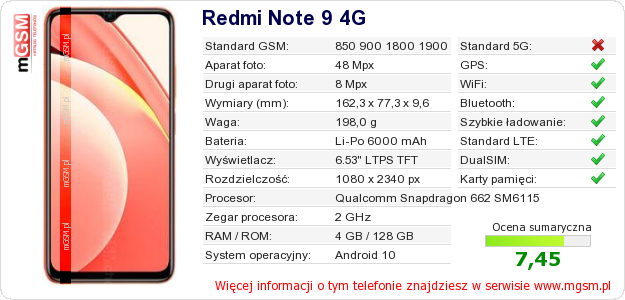 Dane telefonu Redmi Note 9 4G