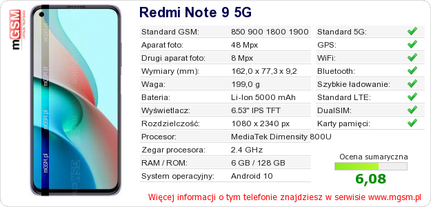 Dane telefonu Redmi Note 9 5G