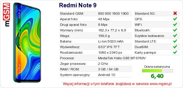 Dane telefonu Redmi Note 9 Dane telefonu Redmi Note 9