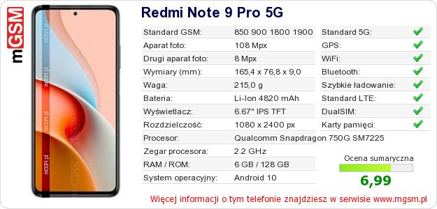 Dane telefonu Redmi Note 9 Pro 5G