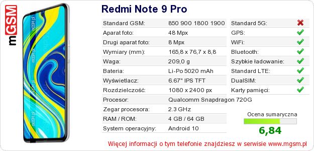 Dane telefonu Redmi Note 9 Pro Dane telefonu Redmi Note 9 Pro