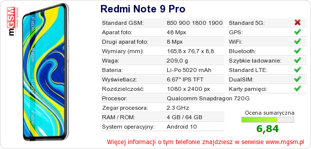 Dane telefonu Redmi Note 9 Pro
