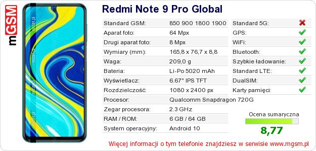 Dane telefonu Redmi Note 9 Pro Global Dane telefonu Redmi Note 9 Pro Global